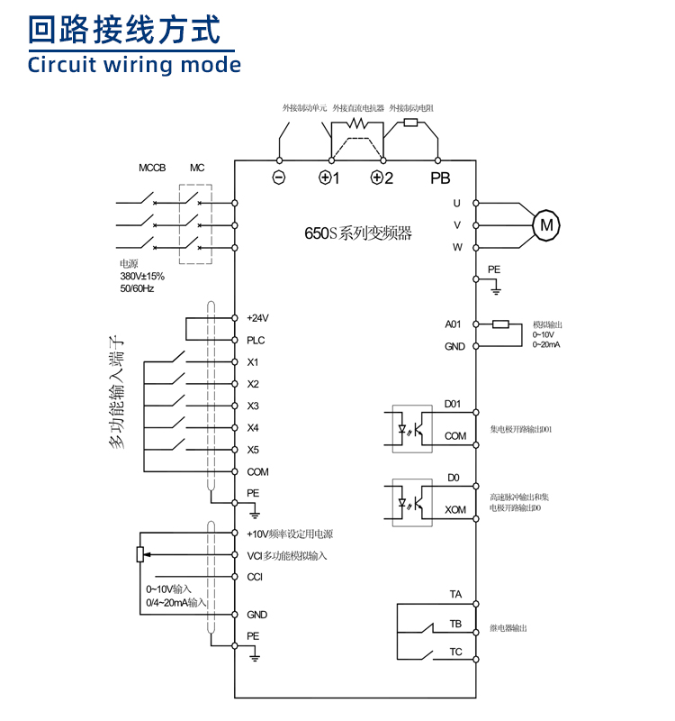 650S系列變頻器回路接線方式